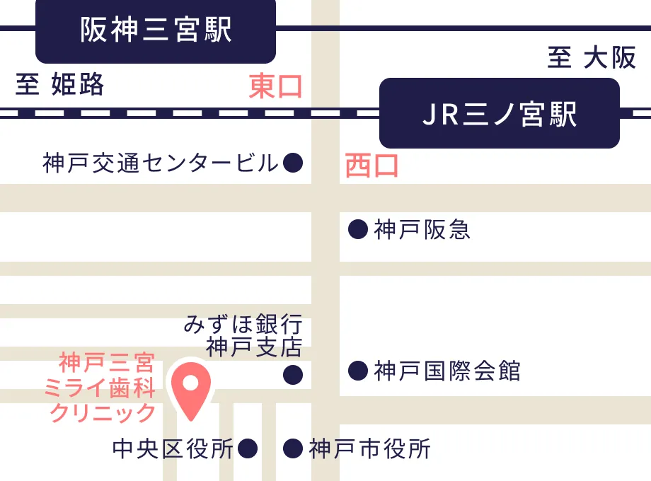 阪急三宮駅東改札口より徒歩5分 JR三ノ宮駅西口より徒歩5分